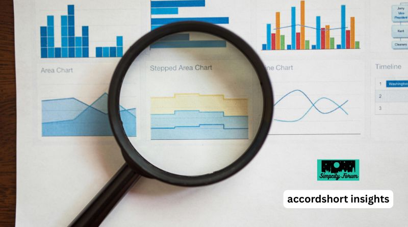 AccordShort Insights